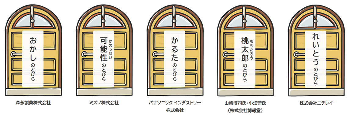 おかしのとびら、かのうせいのとびら、かるたのとびら、ももたろうのとびら、れいとうのとびら